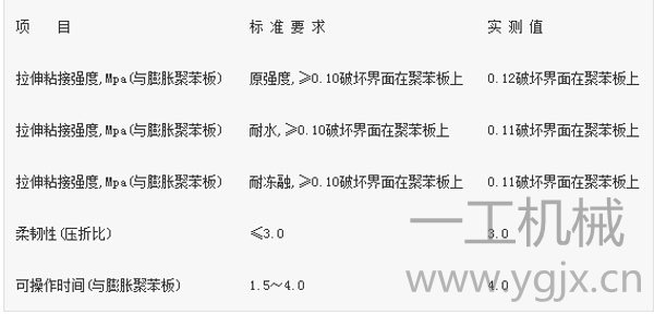 抗裂砂浆参数