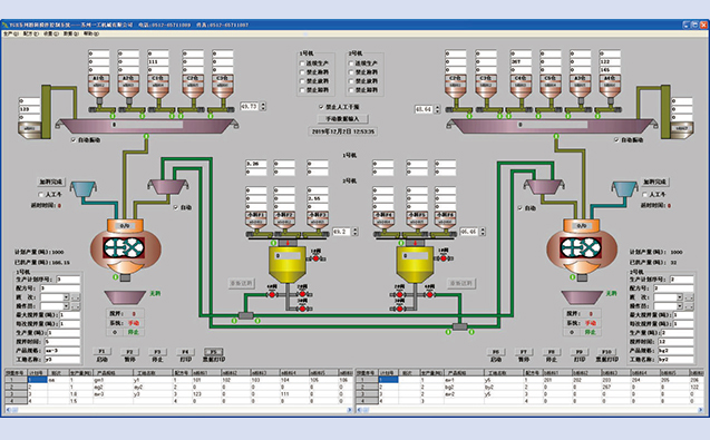 砂浆生产线自动控制系统